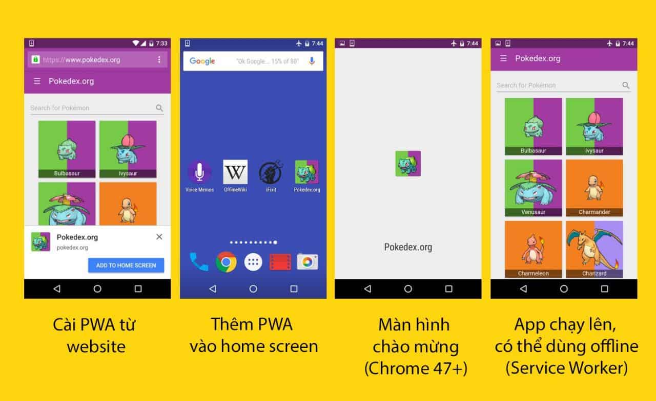 PWA_general.jpg Đang tải PWA_general.jpg…