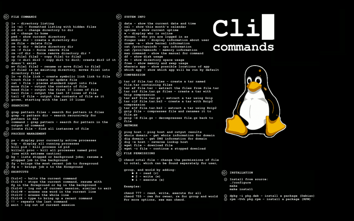 7 Linux useful commands for everyday System Administration 1