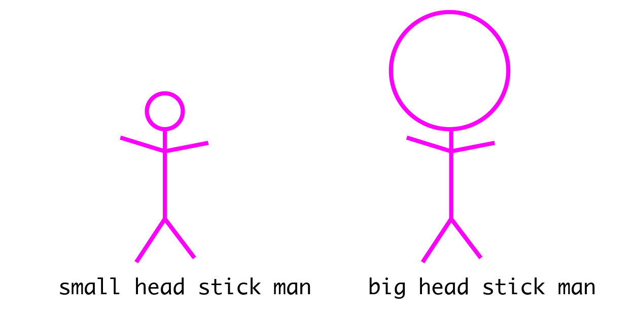 BEM là gì ? Tìm hiểu về cách đặt tên trong CSS 16 BEM là gì ? Tìm hiểu về cách đặt tên trong CSS 16