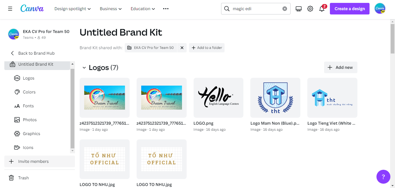 Trung t&acirc;m thương hiệu