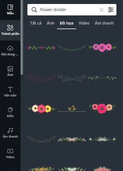 tong hop tu khoa thanh phan chat tu a z tren canva canva elements keywords 8089 26