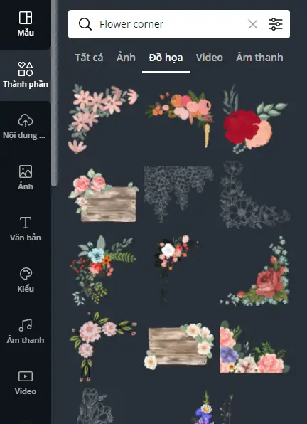 tong hop tu khoa thanh phan chat tu a z tren canva canva elements keywords 8089 28