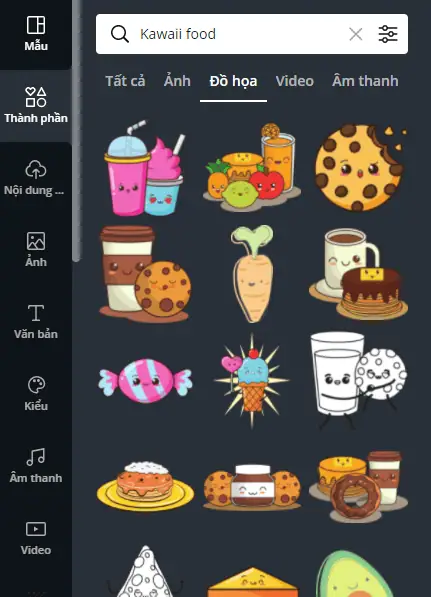 tong hop tu khoa thanh phan chat tu a z tren canva canva elements keywords 8089 72