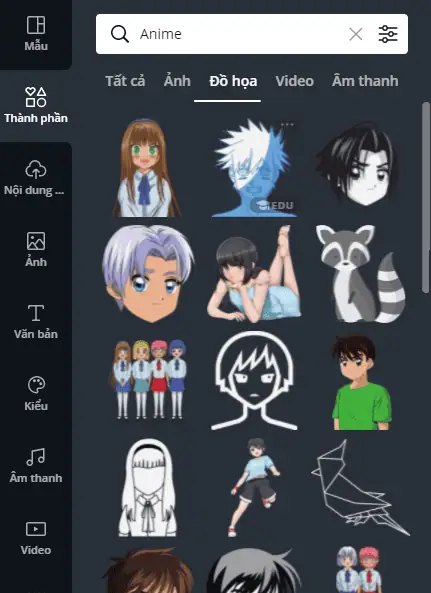 tong hop tu khoa thanh phan chat tu a z tren canva canva elements keywords 8089 76