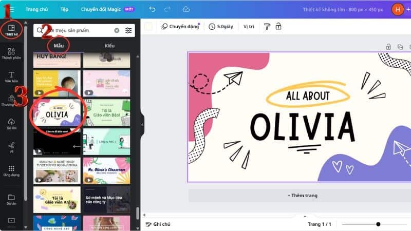 Chọn các mẫu thiết kế mà bạn yêu thích Chọn các mẫu thiết kế mà bạn yêu thích